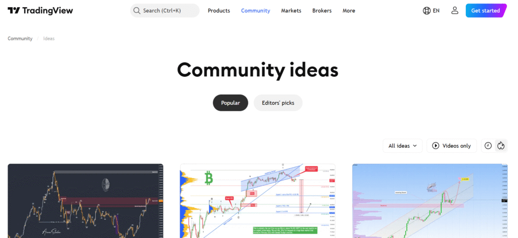 tradingview-community tradingview-community